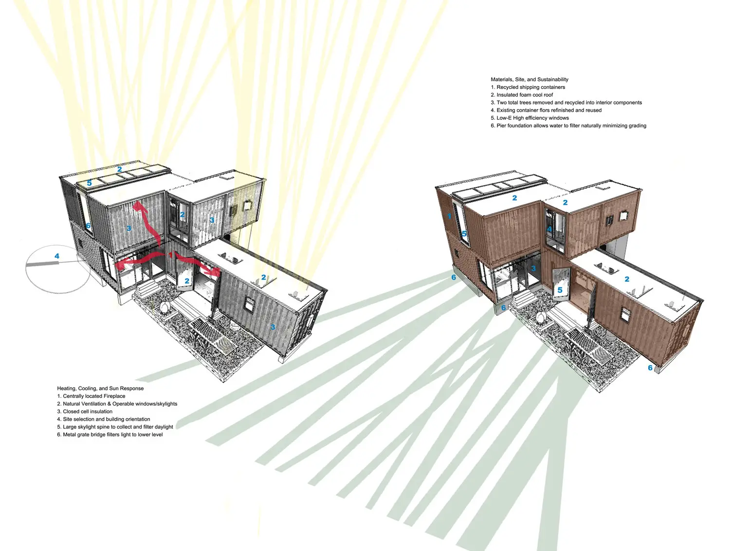 加州森林中的集装箱住宅 | Six Oaks-1