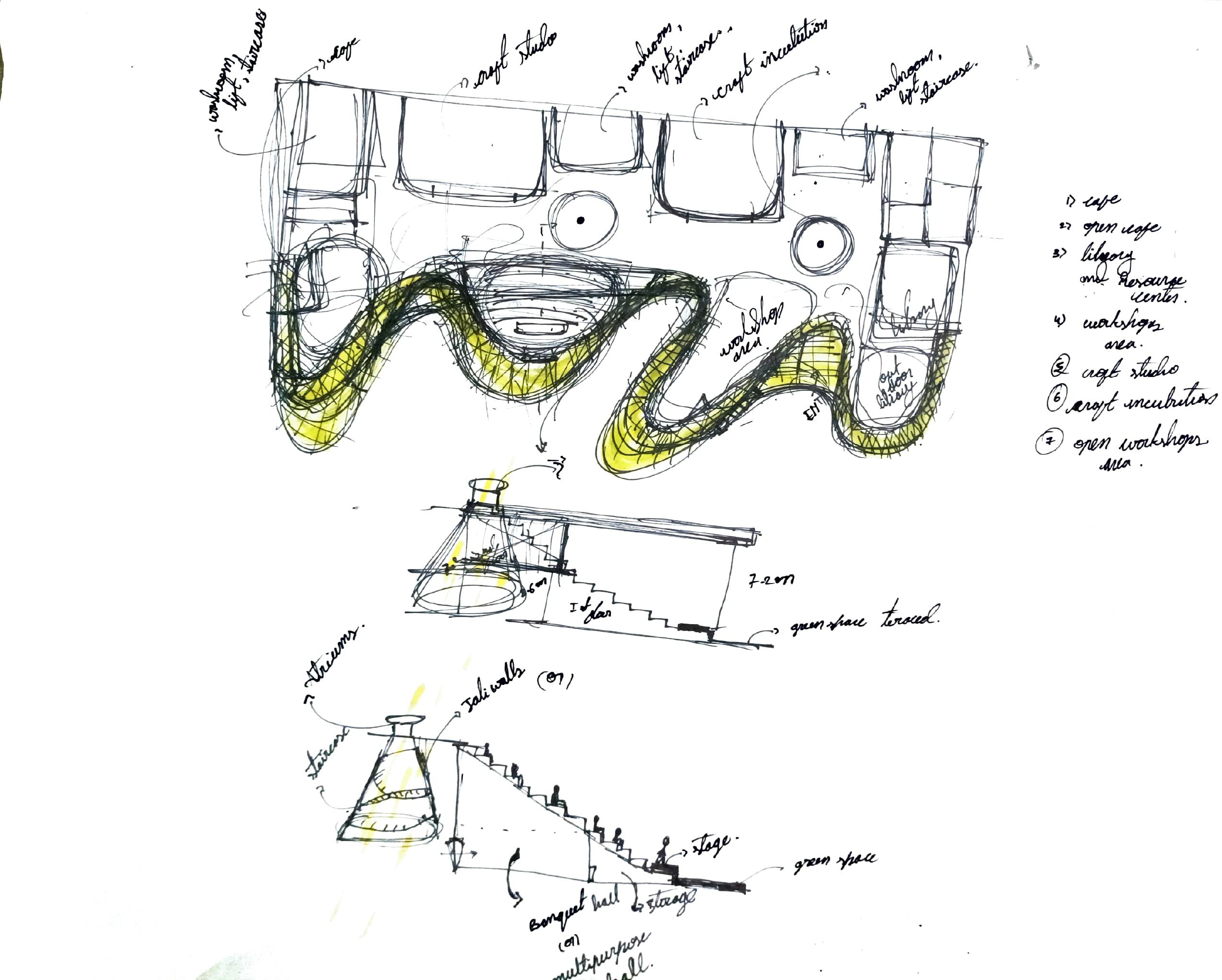 KALASANKALP CULTURAL CENTER-16