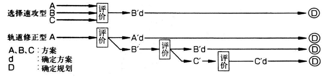 意匠技艺•设计|| 住宅室内规划与设计亮点解析-10