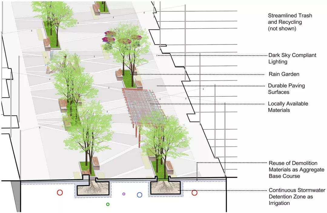 纽约伊萨卡公共空间改造 | 绿意盎然的活力中心-34