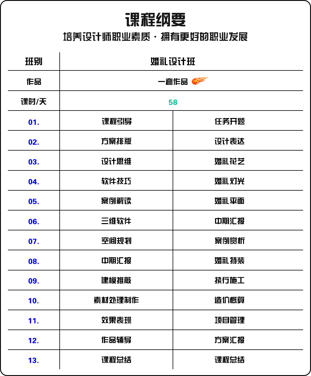 源里源外设计 2021 设计营招生简章-19