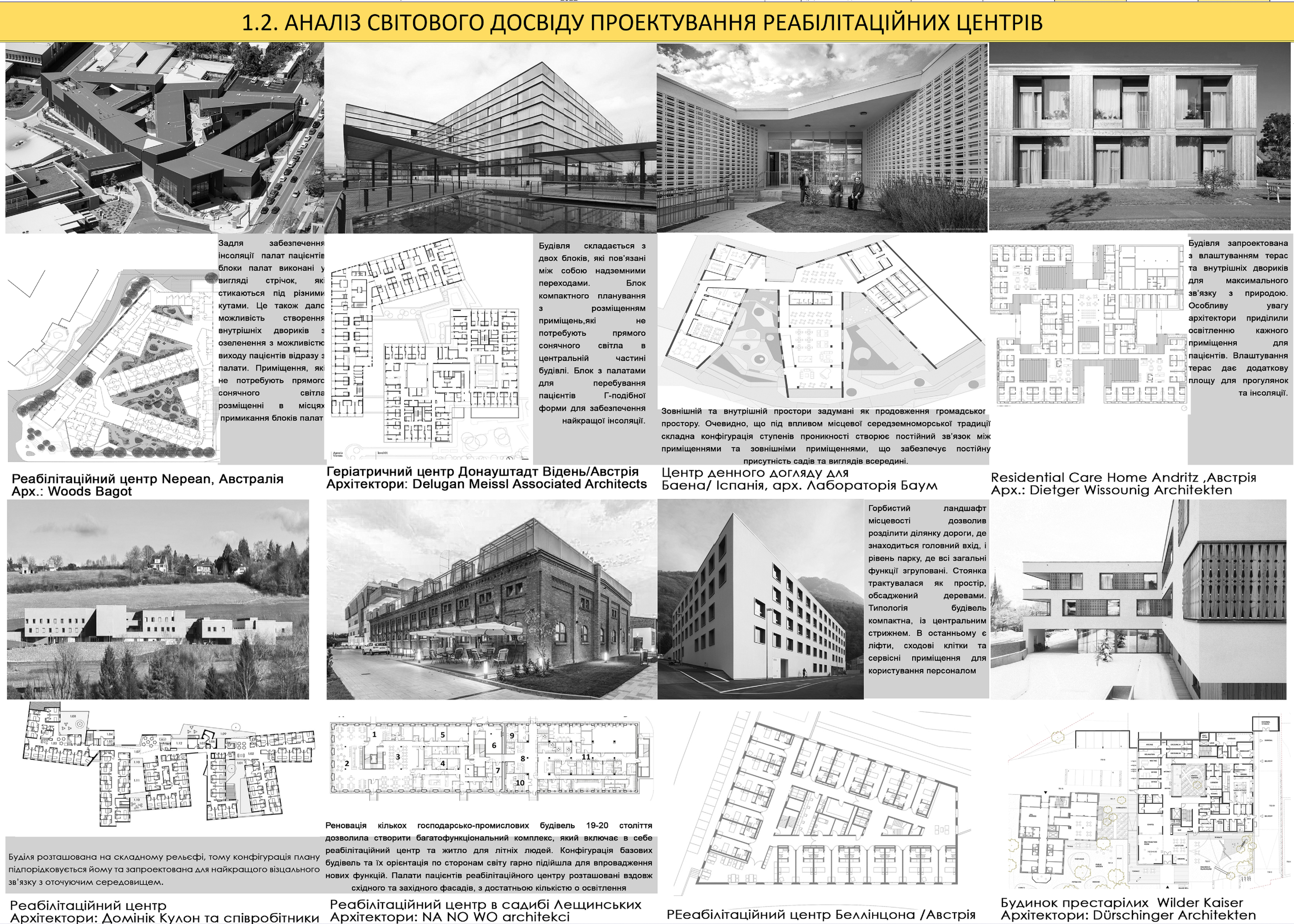 Rehab center (renovation in Kyiv)-2