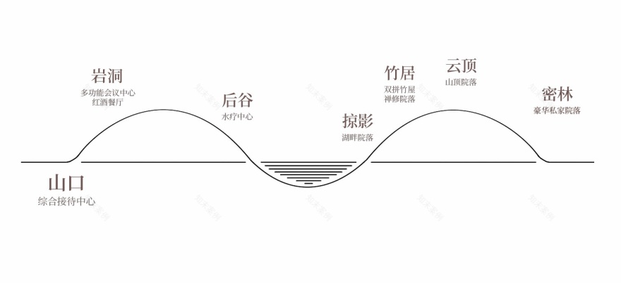 南京归来兮桠溪庄园酒店丨中国南京丨YuQiang & Partners 于强室内建筑师事务所-9