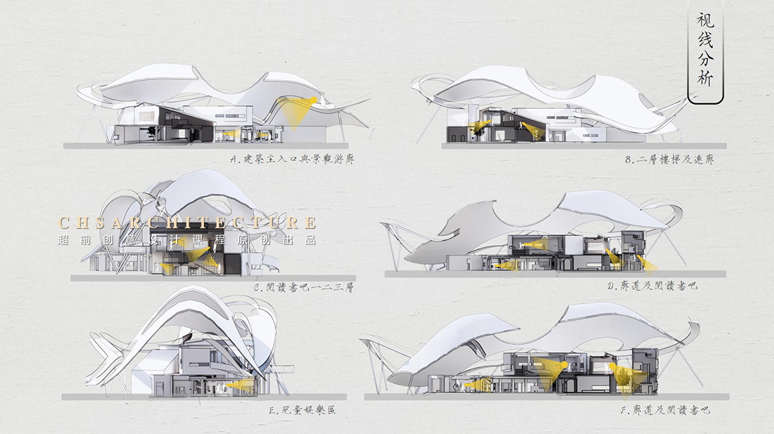 纫序·村落改造更新原创设计丨超前设计-20