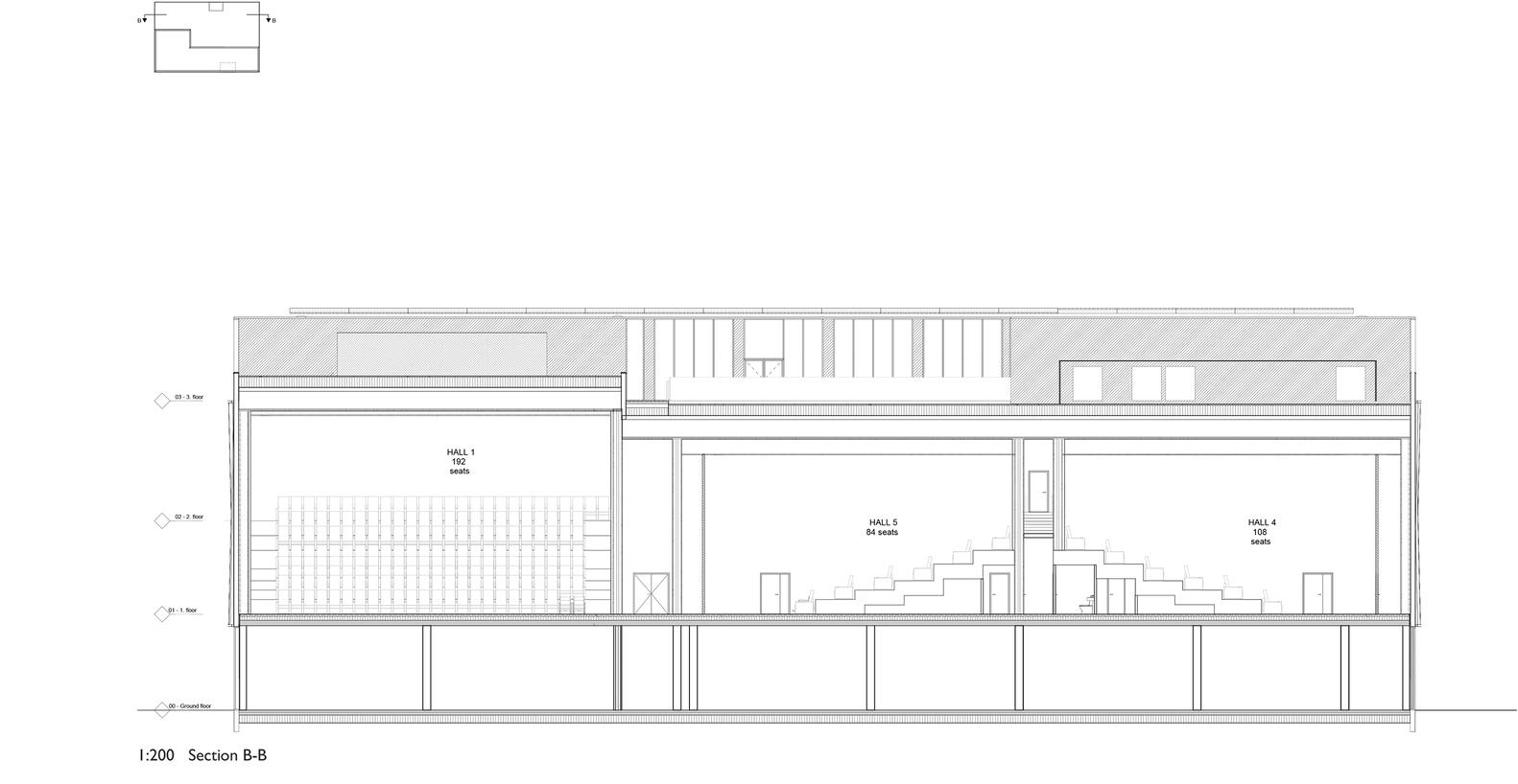 丹麦首座可持续电影院 BIG BIO丨丹麦哥本哈根丨Arkitema-39