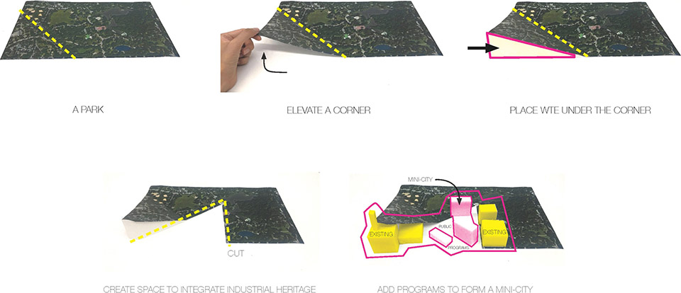 宝山垃圾焚烧发电中心丨中国上海-14