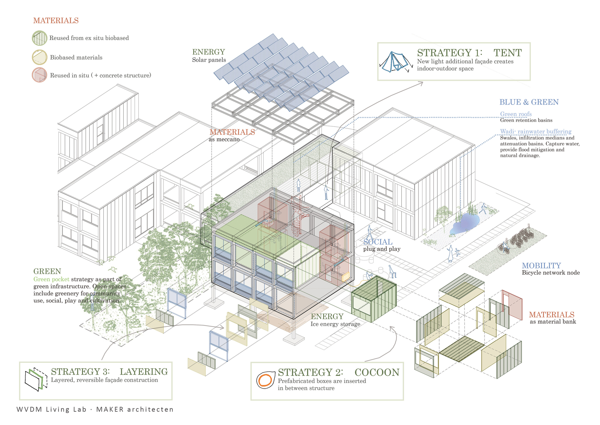 虚拟 DOS 机（WVDM）活实验室

注：WVDM 是 Windows Virtual DOS Machine 的缩写，常见释义为Windows 虚拟 DOS 机 ，这里根据习惯稍作译文精简Living Lab通常译为活实验室 ，是一种创新的研究方法和实践模式 丨比利时丨MAKER architecten-39