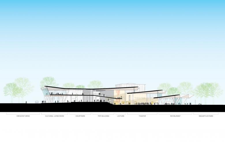 阿肯色州艺术博物馆丨美国小石城丨Studio Gang-30