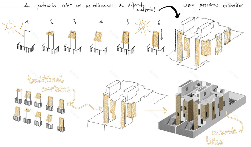 MONTECARMELO联排住宅,马德里 / OOIIO Architecture-14