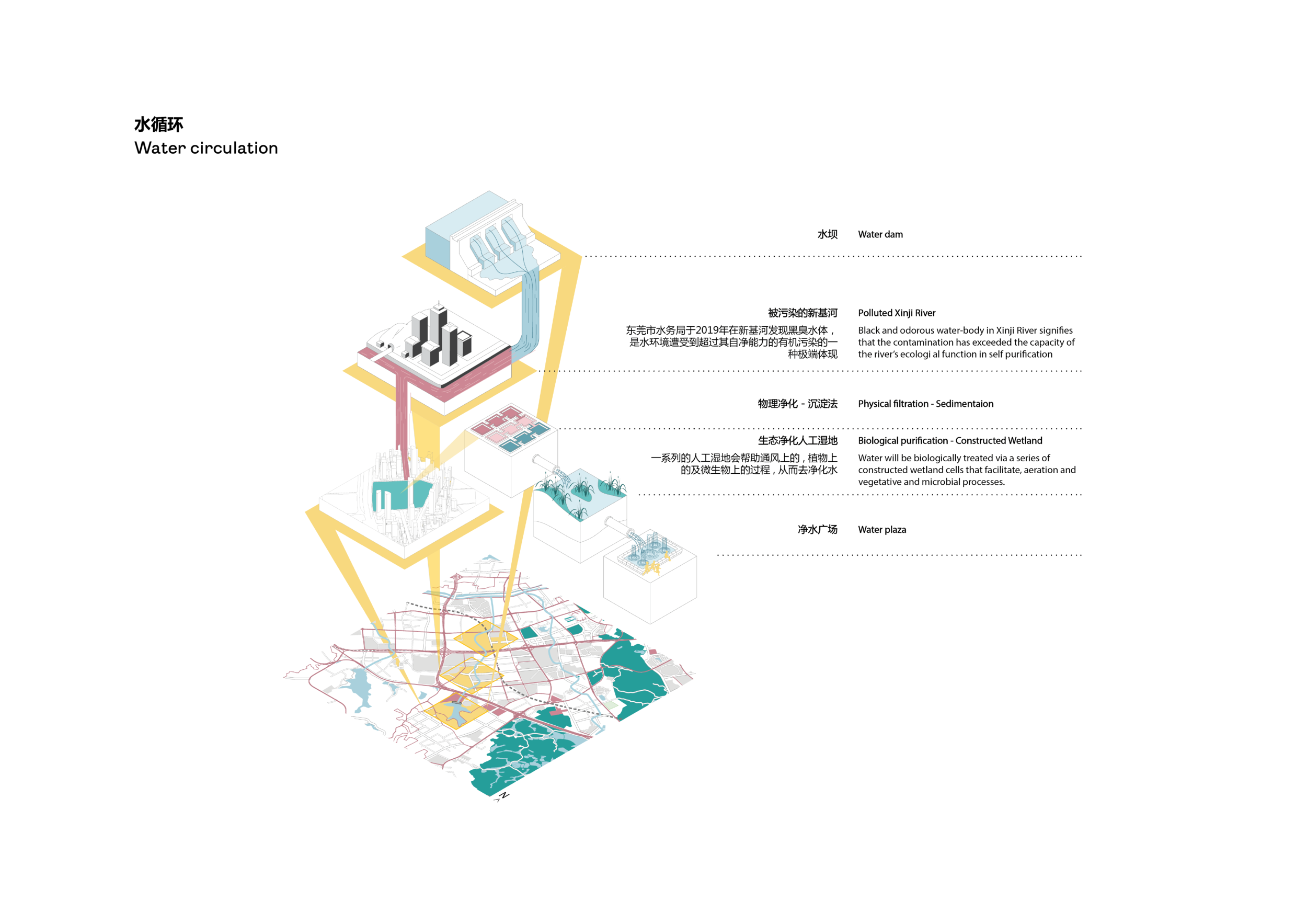 东莞国际商务区中央公园及绿轴概念景观设计国际咨询丨中国东莞丨TALLER,LOLA-13