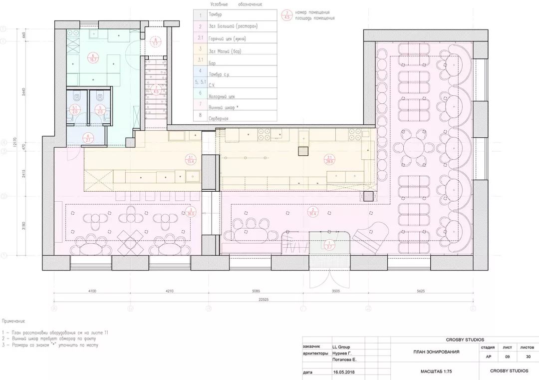 莫斯科 PINK MAMA 餐厅,苏维埃风格与现代元素的碰撞-25