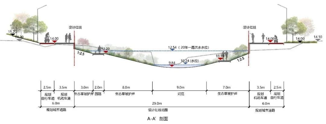 浦口区永宁街道玉兰河环境整治工程丨中国南京丨北京正和恒基滨水生态环境治理股份有限公司,扬州市勘测设计研究院有限公司-102