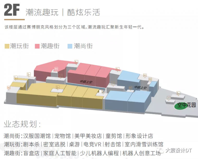 恩施最大商业综合体·和润城丨中国恩施丨广东大宸建筑设计有限公司-38