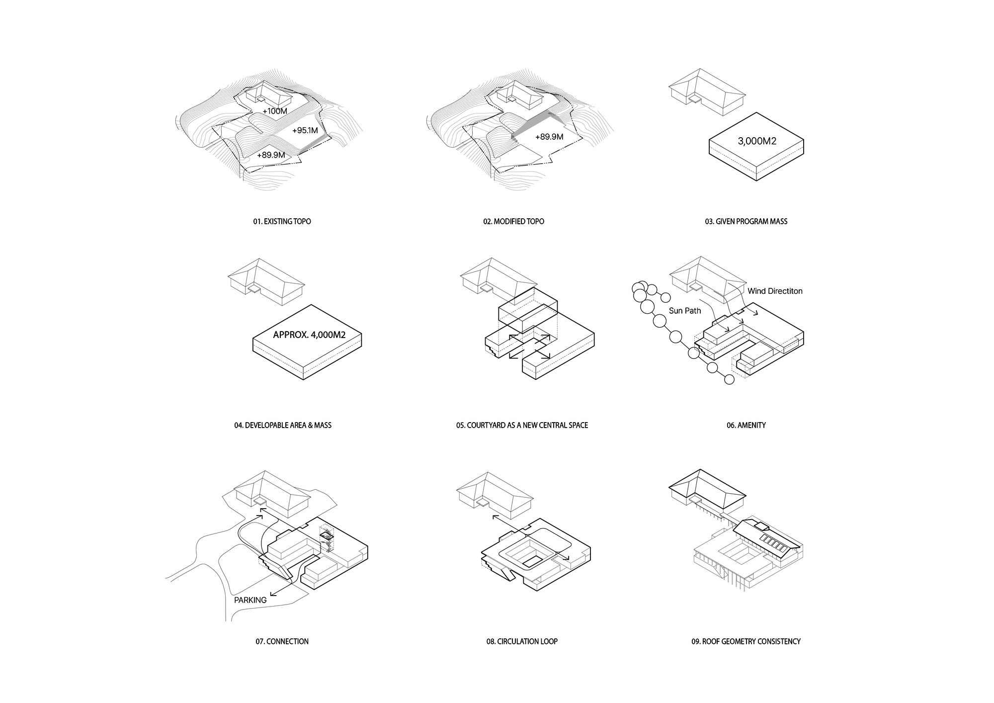 首尔国立大学南森林研究与教育中心丨韩国光阳市丨TAAL Architects-42