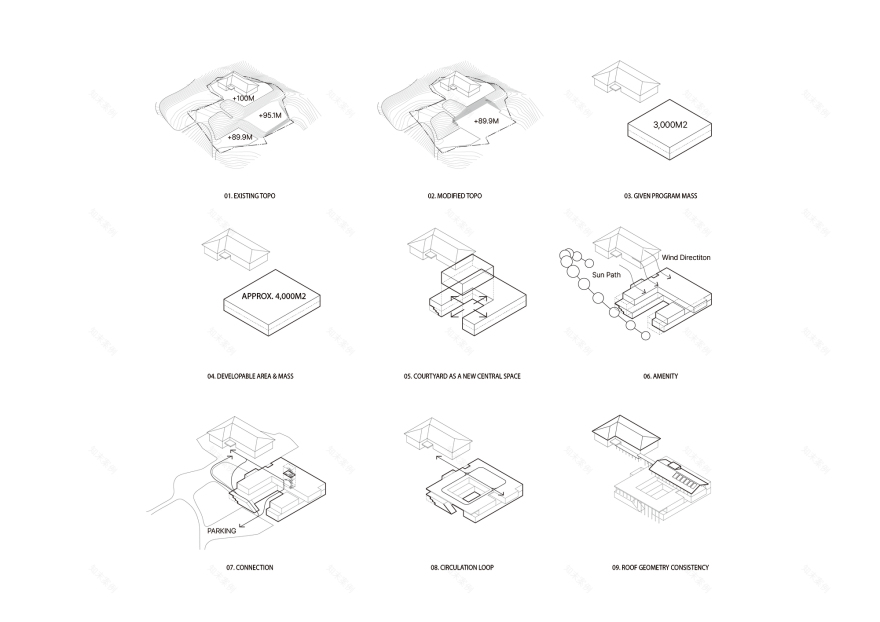 首尔国立大学南森林研究与教育中心丨韩国光阳市丨TAAL Architects-42