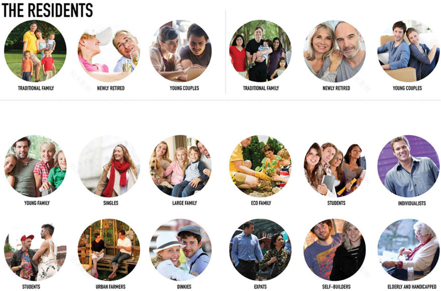 曼海姆多元社区广场丨德国丨MVRDV-23