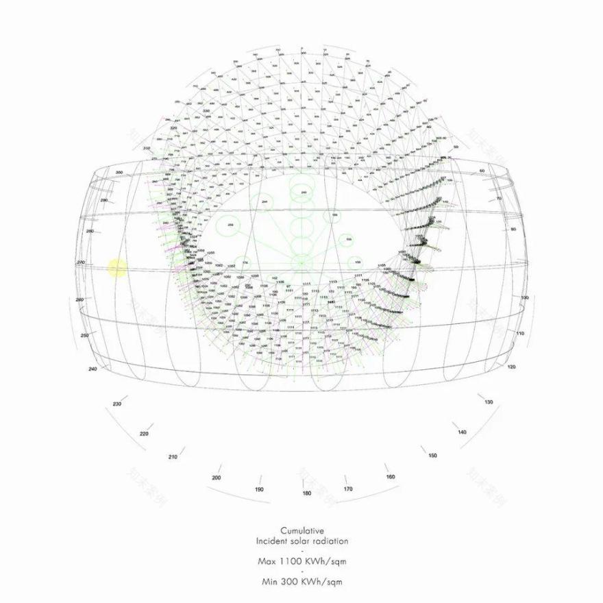 AirBubble儿童游乐场丨波兰华沙丨EcoLogicStudio-51