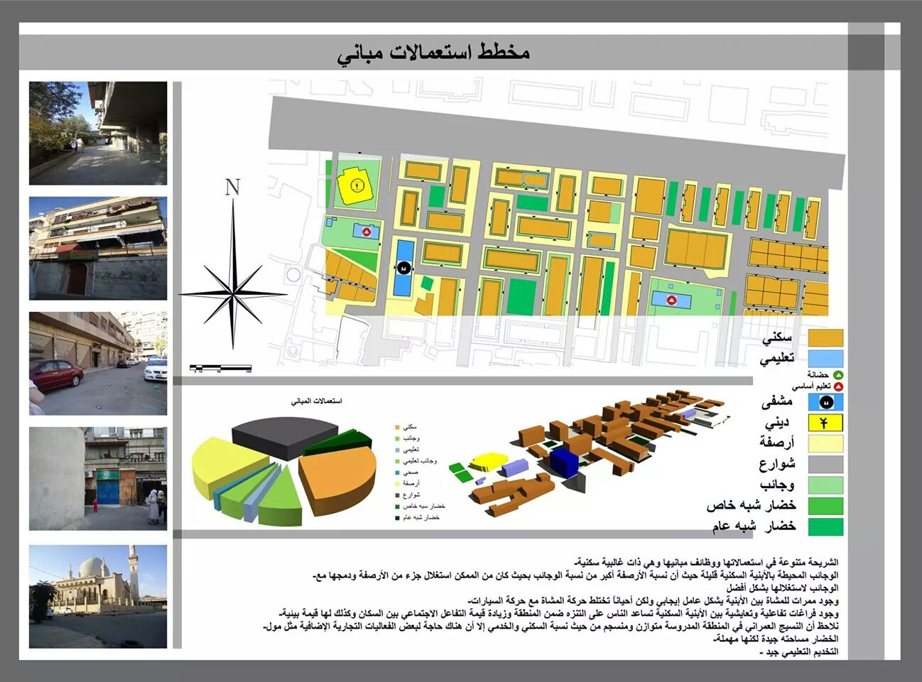 REORGANIZATION OF A RESIDENTIAL IN AL AMARA- DAMASCUS-8