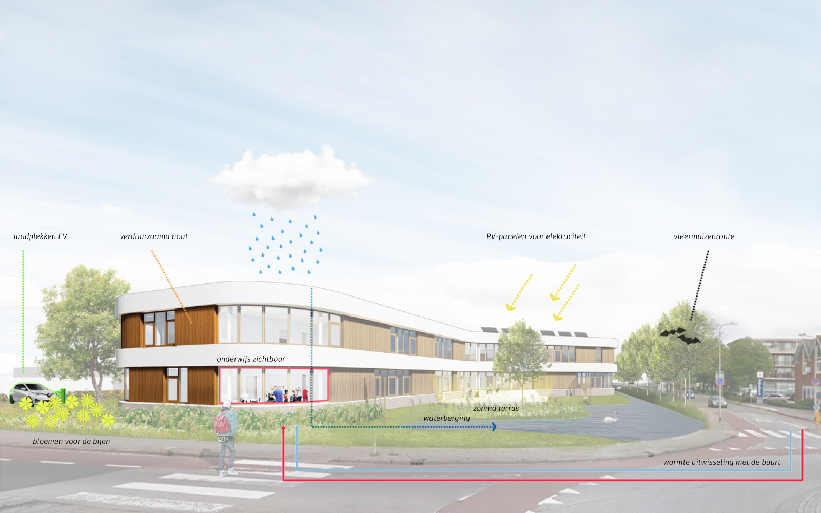阿什拉姆学院纽科普丨Netherlands丨Broekbakema-41