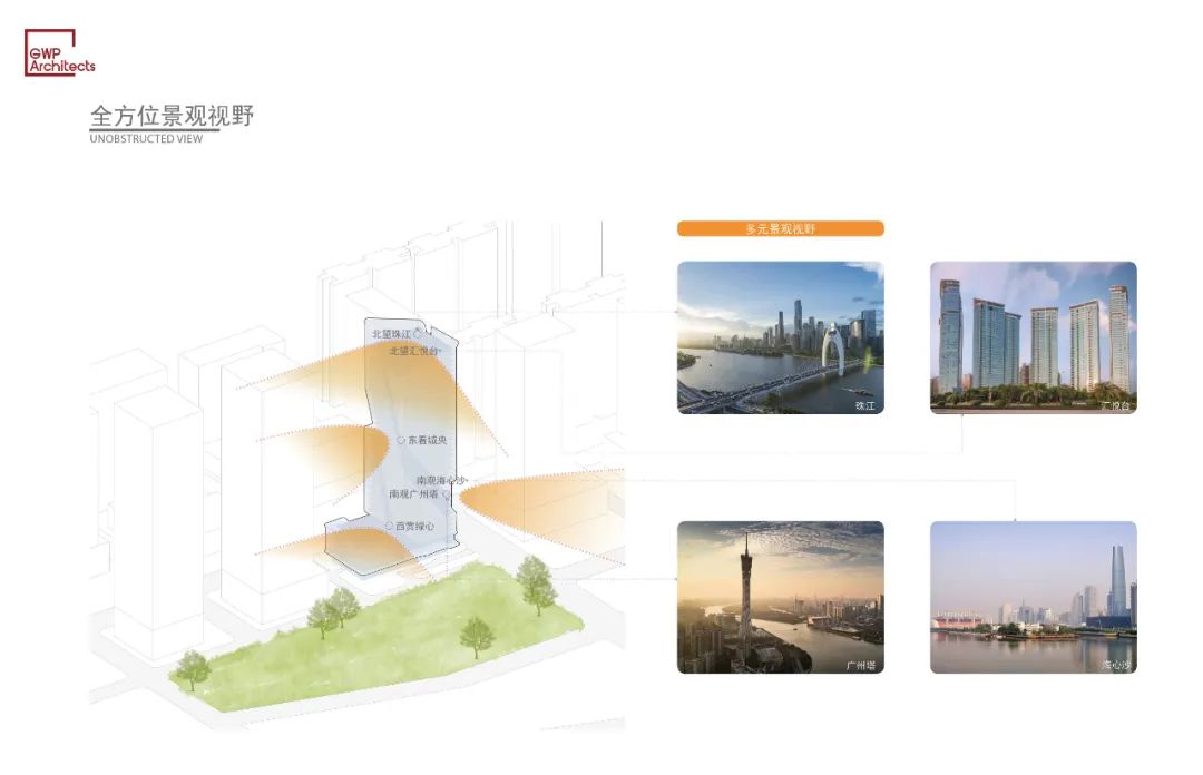 三七互娱广州琶洲CBD全球总部大厦丨中国广州丨GWP Architects-90