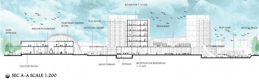 Rehabilitation Center (احتواء) 康复中心丨埃及开罗-26