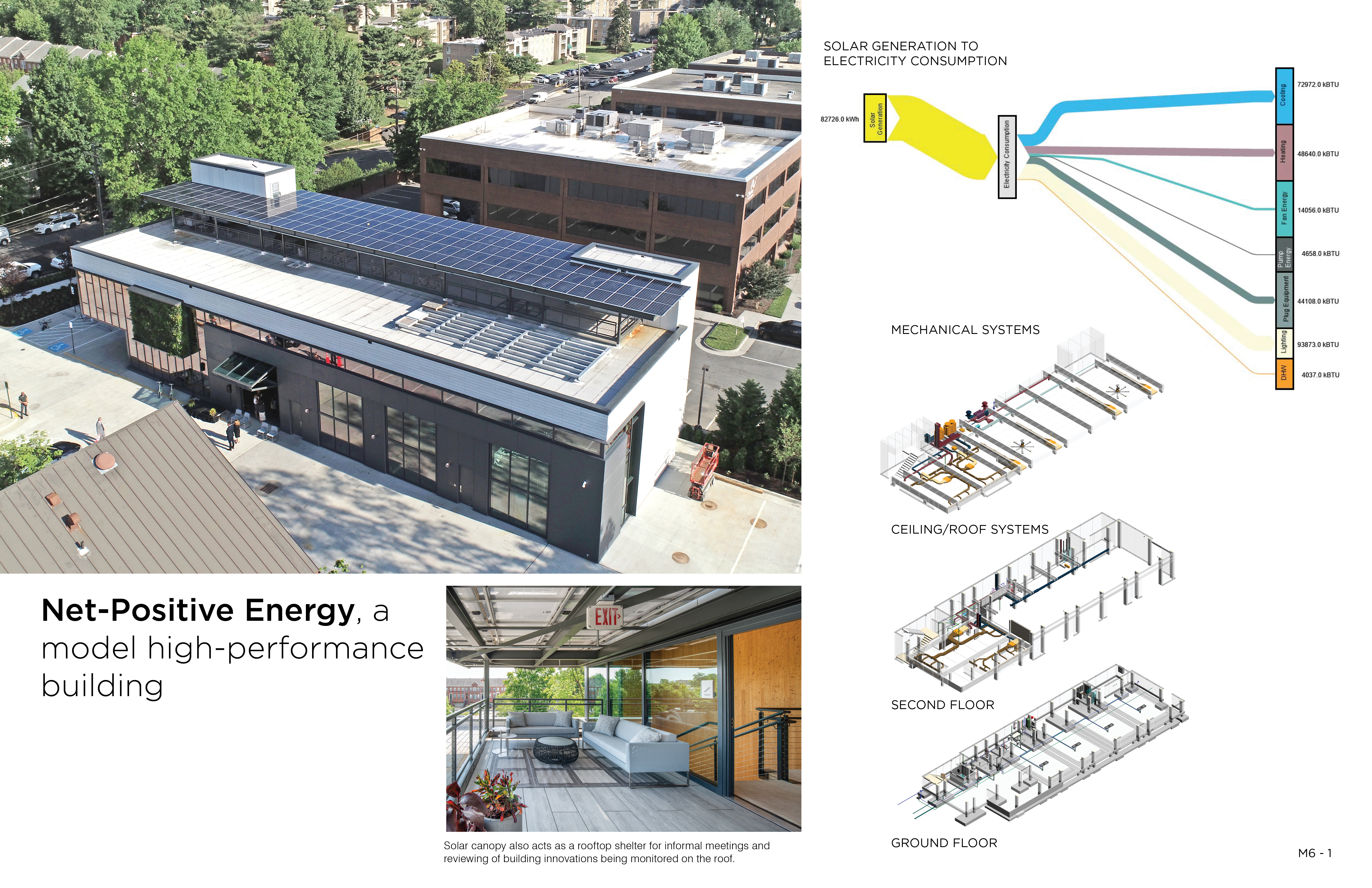 零能耗环保实验室,促进行业创新与合作-22