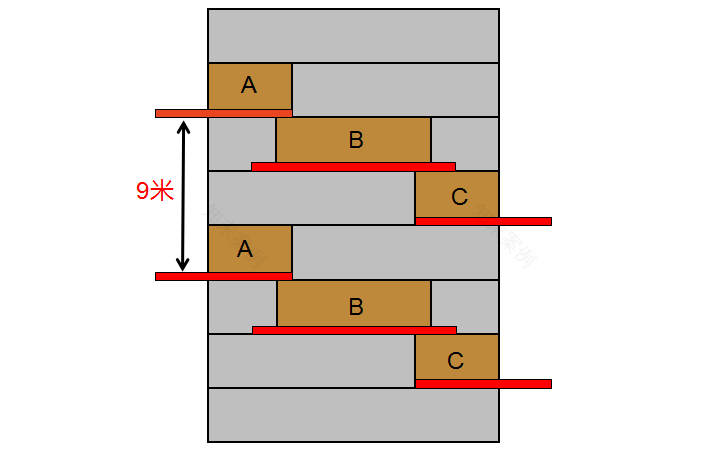 贵阳花语墅丨中国贵阳丨中国铁建-17