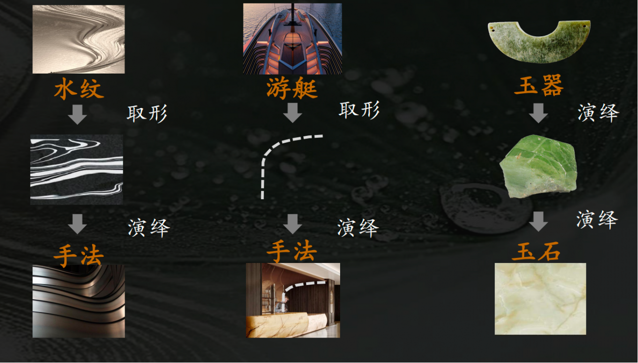 中建玖合·运河玖院丨中国北京丨SRD DESIGN赛瑞迪普-2