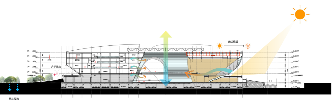 嘉兴文化艺术中心——禾城云秀,山水相融的地标建筑-61