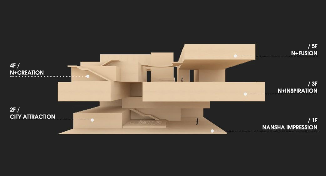 越秀N+聚所丨中国广州丨广州共生形态设计-35