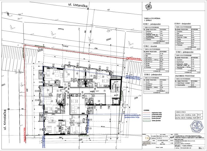 Ustaničke和Krivolačke街角28套公寓楼建设项目丨贝尔格莱德-31