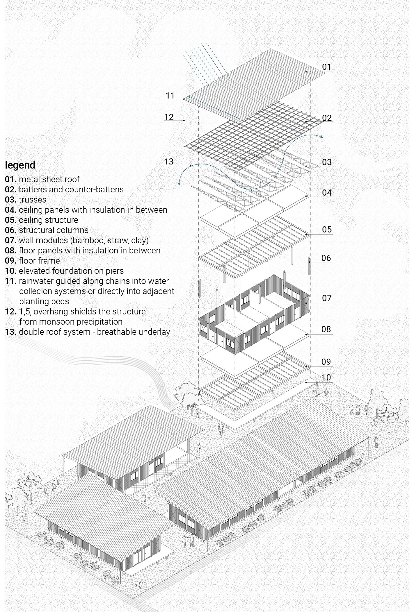 Nepal School Project（尼泊尔学校项目）-12