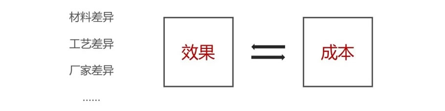 宁波周尧昆虫博物馆迁建工程丨中国宁波丨上海秉仁建筑师事务所·席地建筑工作室-134