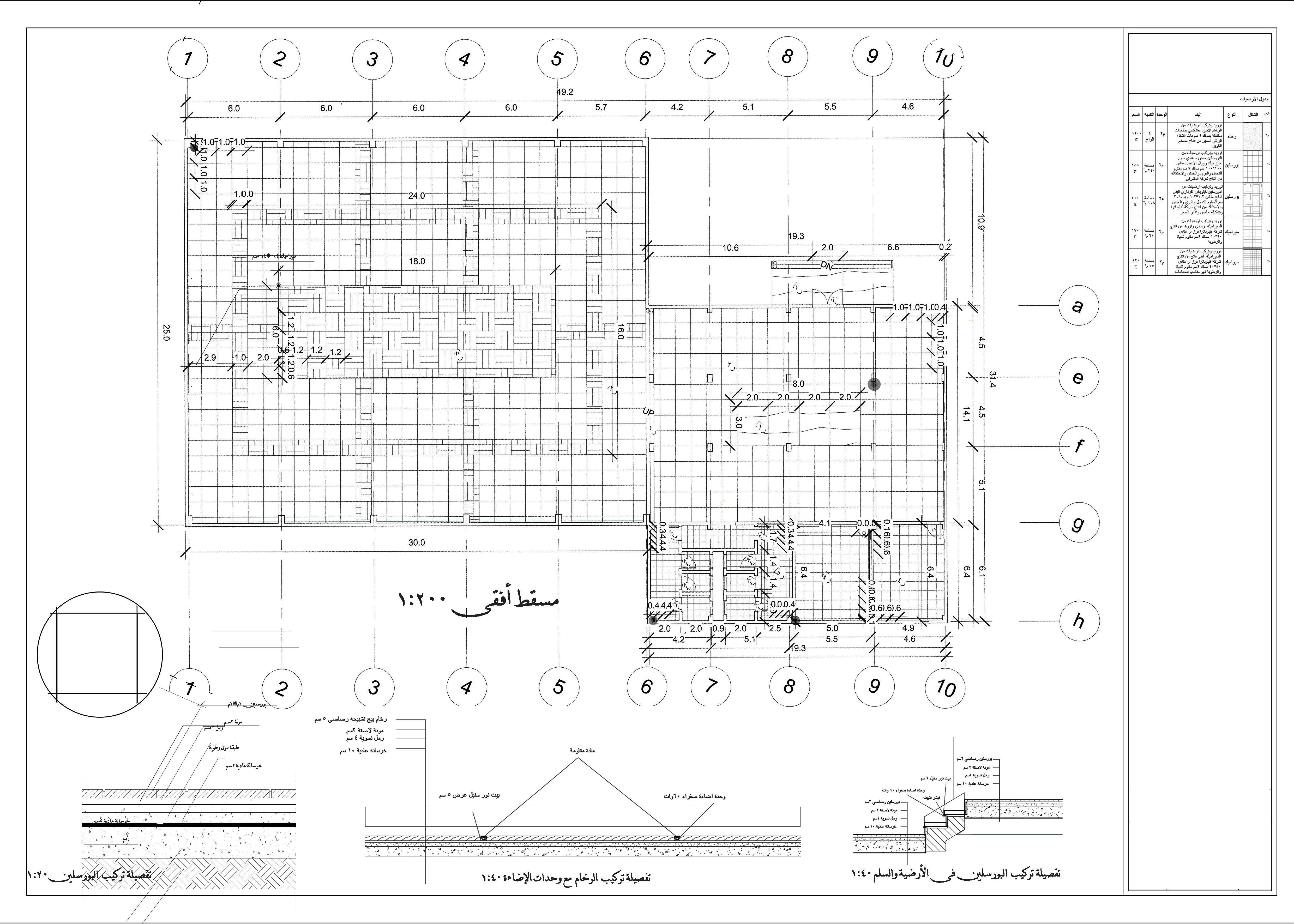 تصميمات تنفيذية-working-1
