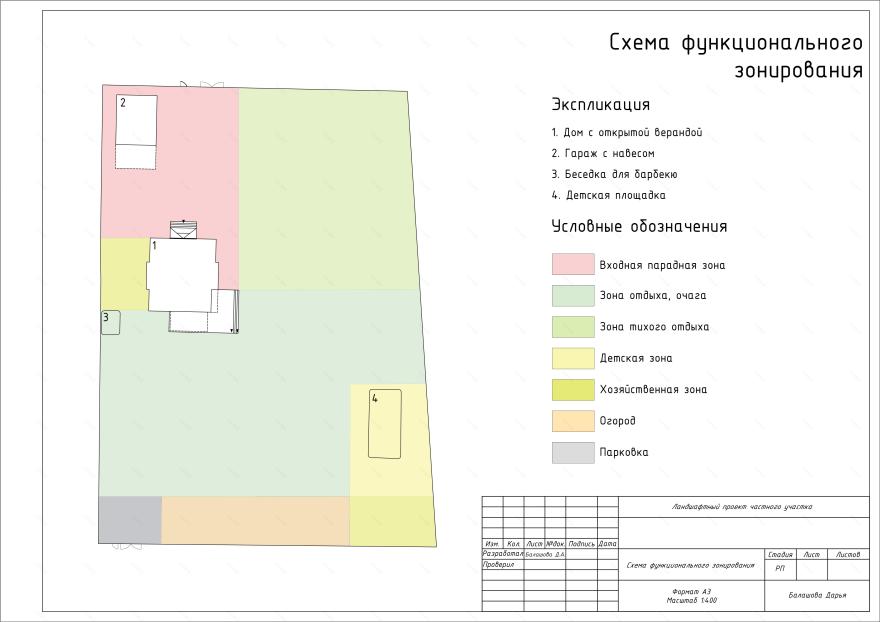 “На краю леса”花园概念与可视化设计-21
