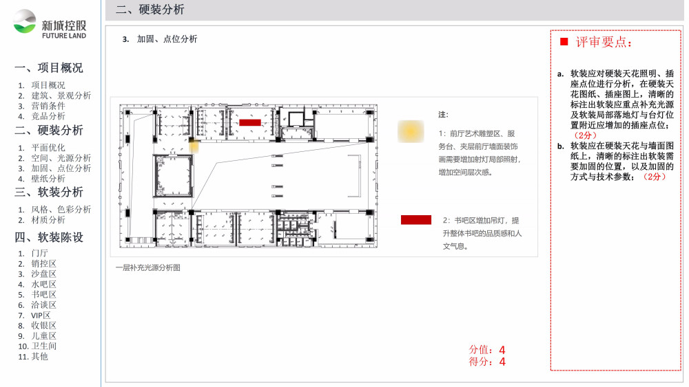 集艾黄嶂山样板房-31