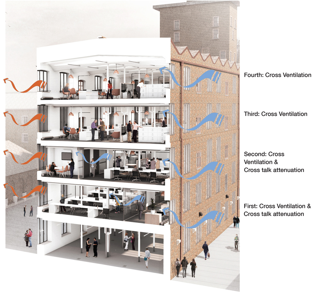 "重获新生的 Shrewsbury Flaxmill Maltings | 创新与传统的完美结合"-17