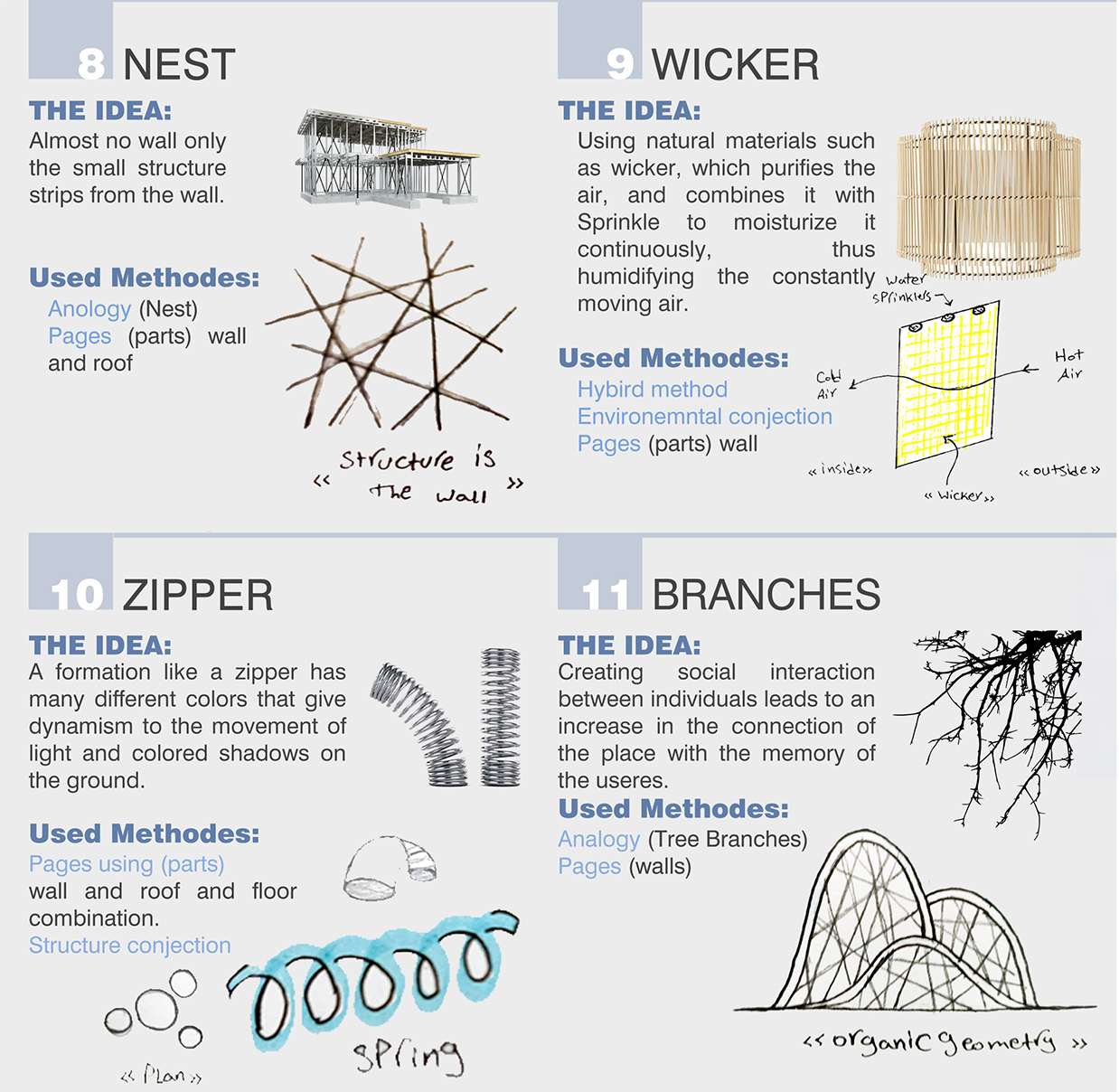 透视亭丨埃及开罗丨开罗大学工程学院建筑系-11