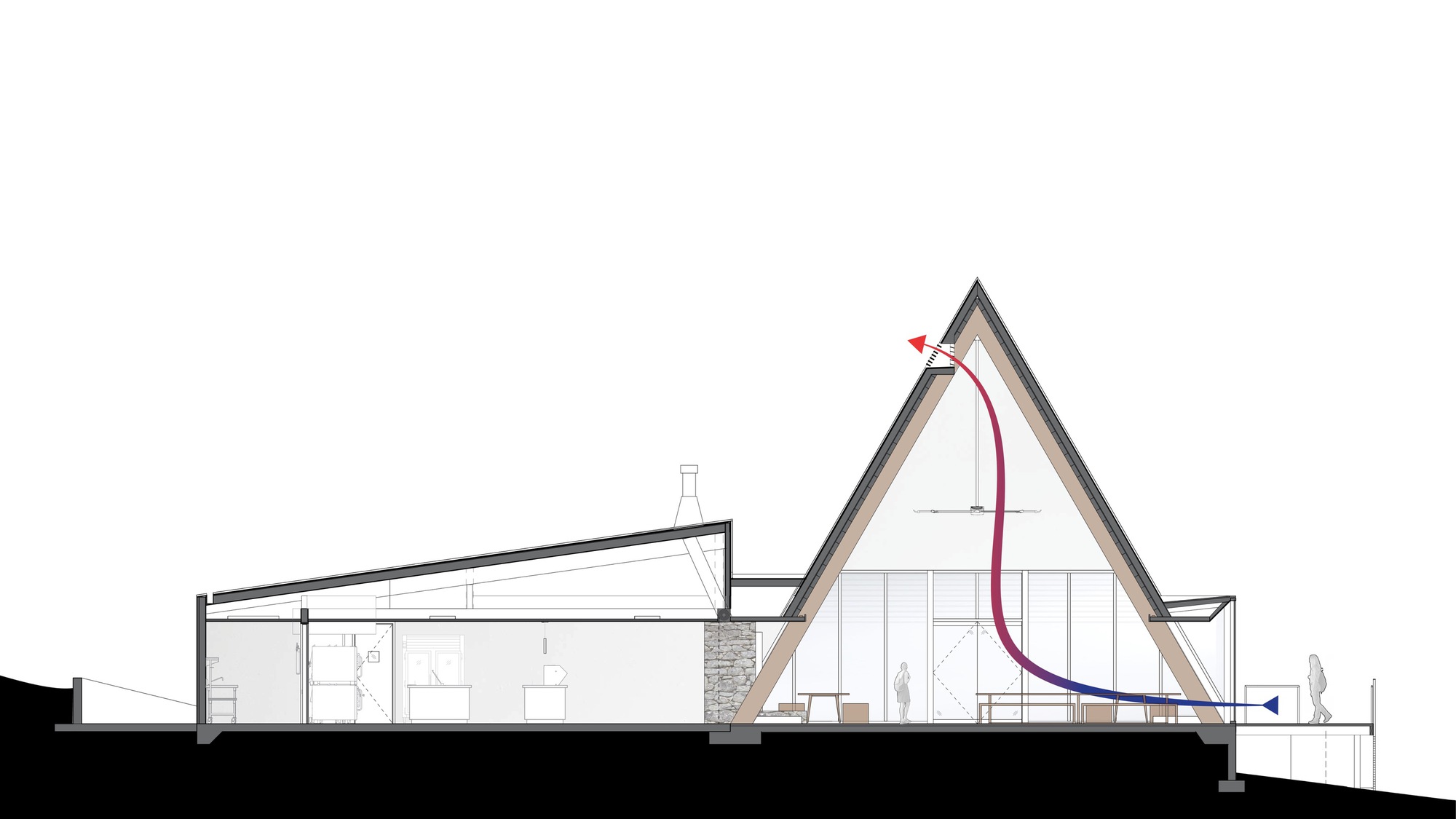 拉科塔女童军营地丨美国加利福尼亚丨Perkins&Will-20