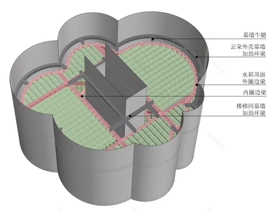 StructureTalks|锐驰嘉兴园区景观水塔-78