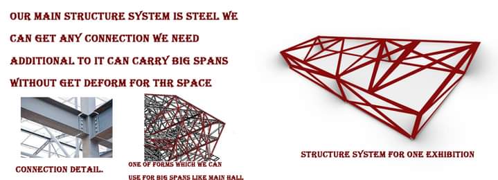 The crystal（会议和文化中心）丨埃及丨Helwan 大学工程学院 Mataria Bransh 建筑系-27