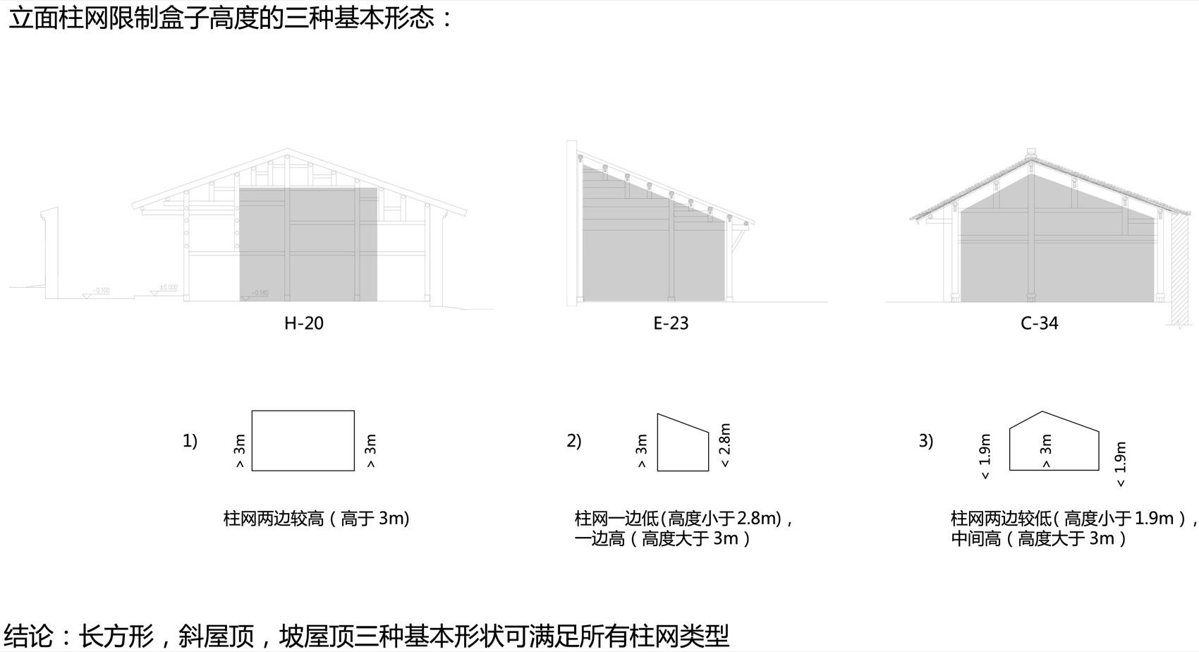 坯房插件家丨中国景德镇丨众建筑 + 刘克成设计工作室-50