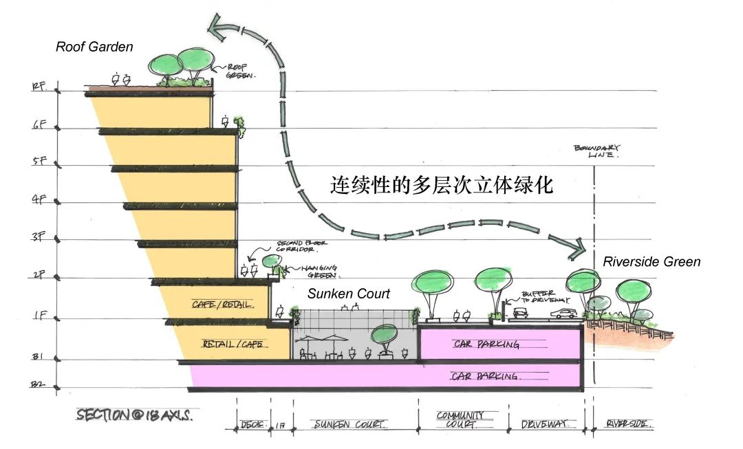 宁波万科海曙·印象城丨中国宁波丨CCDI悉地国际·腾远AT工作室-78