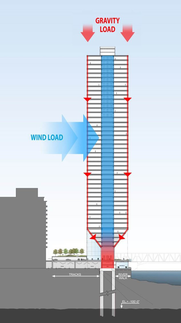 城市商办综合体设计的新趋势与实践-72