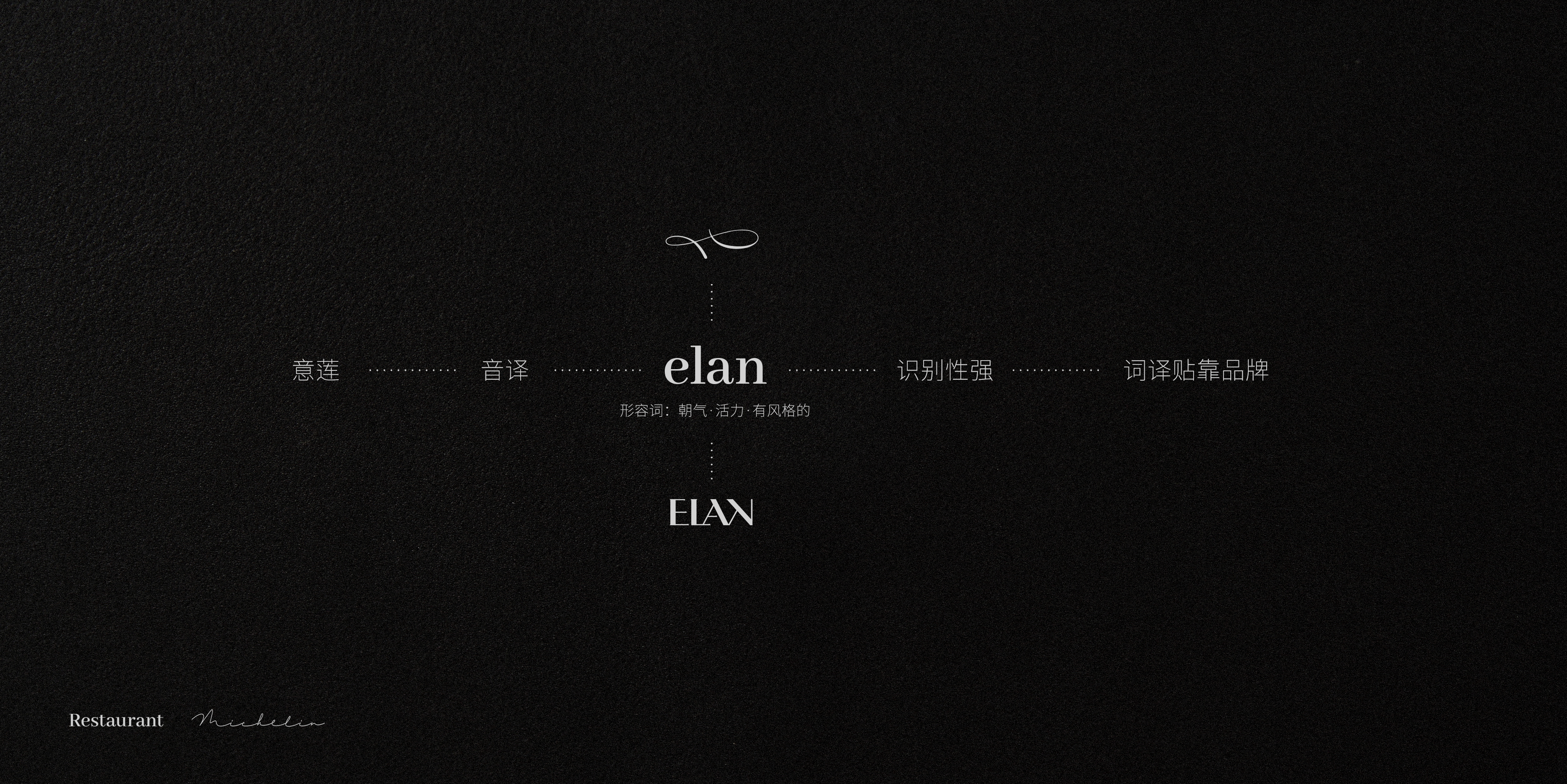 ELAN·意莲米其林餐厅丨意莲餐厅-18