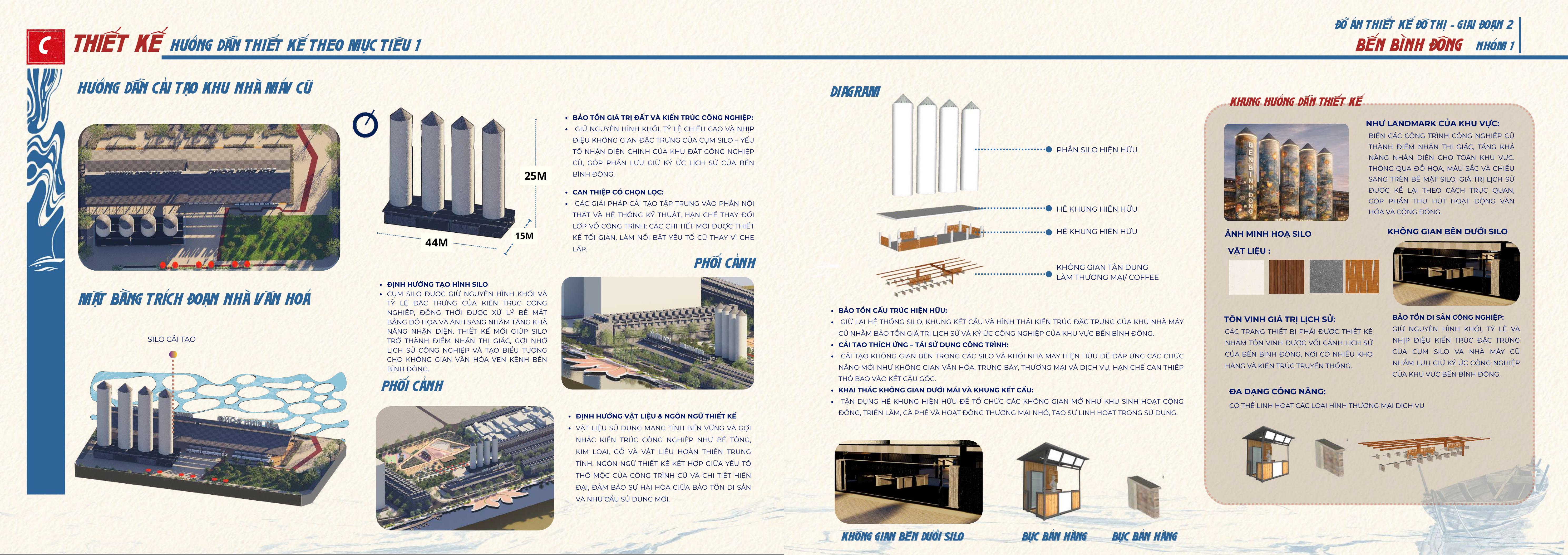 ĐỒ ÁN KTCQ 5: THIẾT KẾ ĐÔ THỊ-30