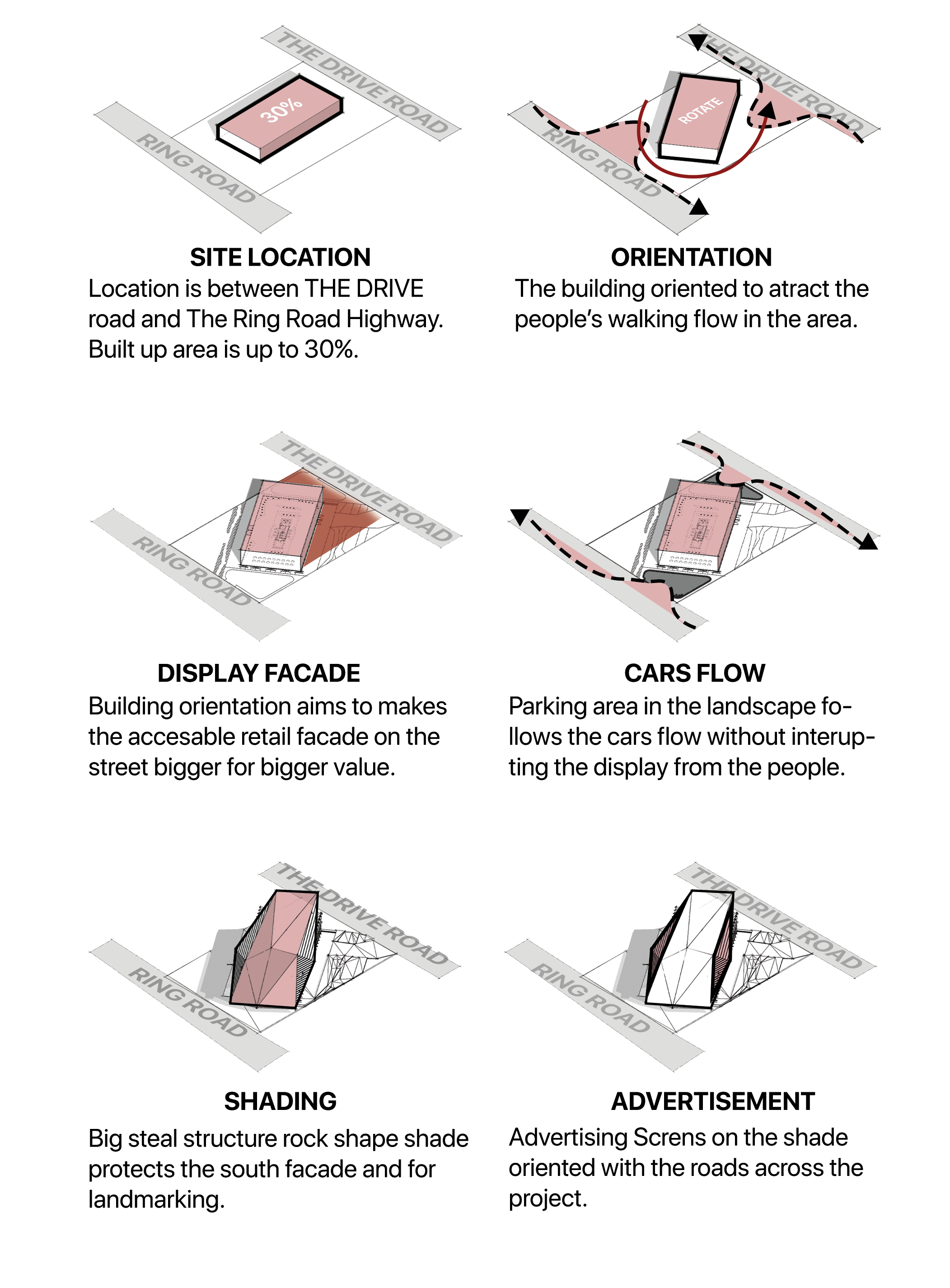 ALABASTER 01 高端手机品牌店丨埃及开罗-18