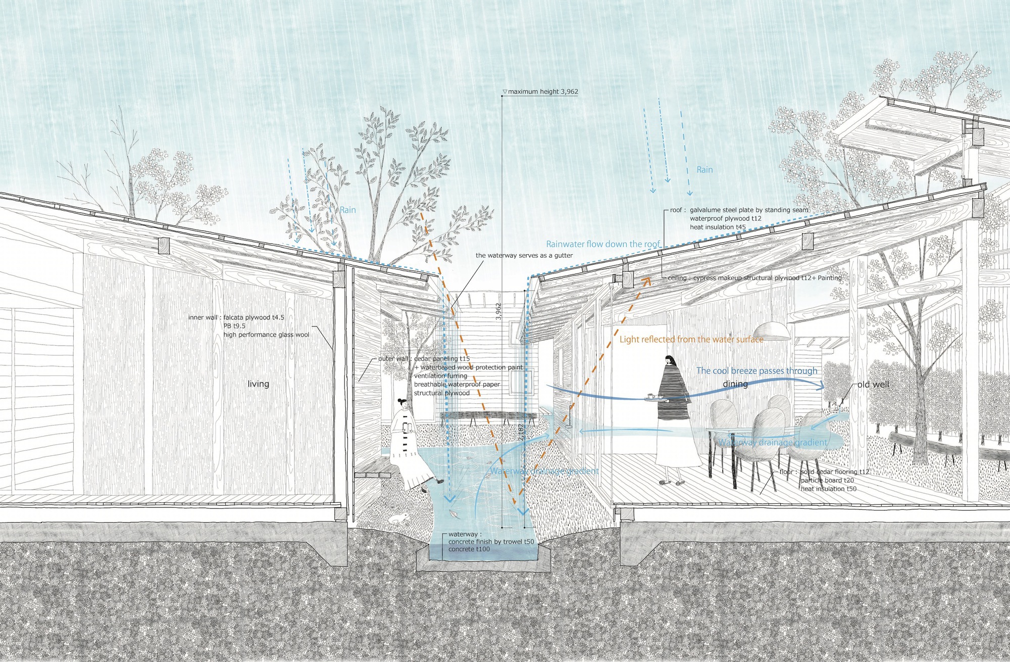 阿瓦祖库屋丨日本爱知丨Studio Velocity-10