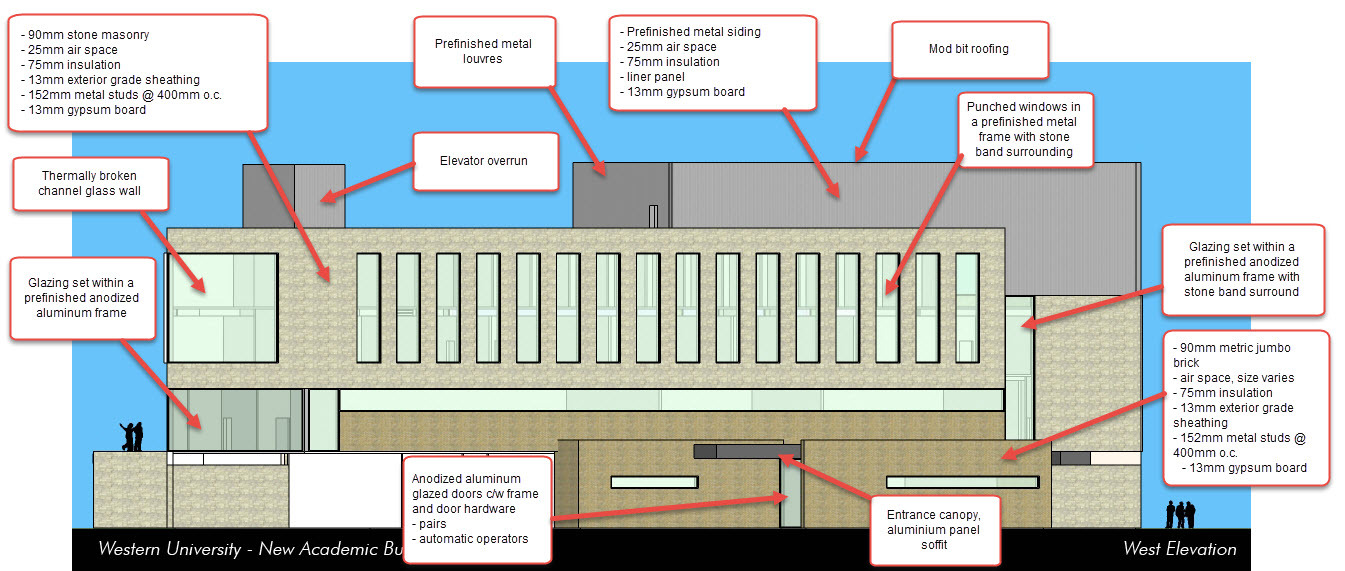 西方大学新学术建筑 · 护理学院与信息媒体学院的融合-68