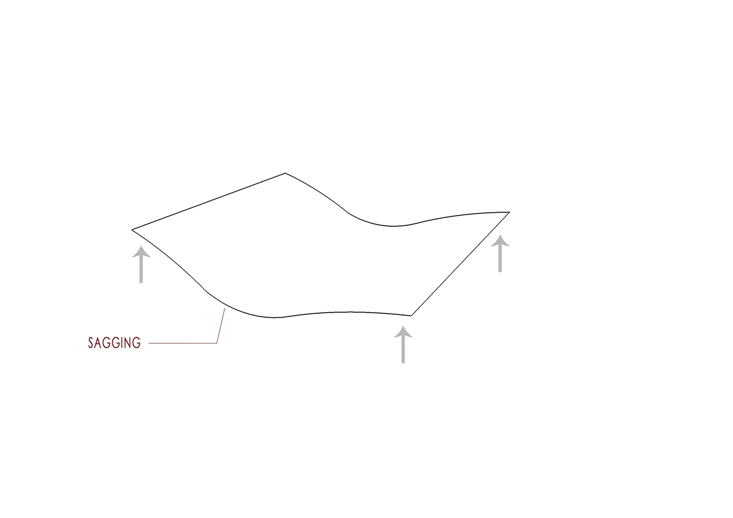 丨IndiaBangalore丨Vijay N,Angad W,Alan D,Arindam D-17